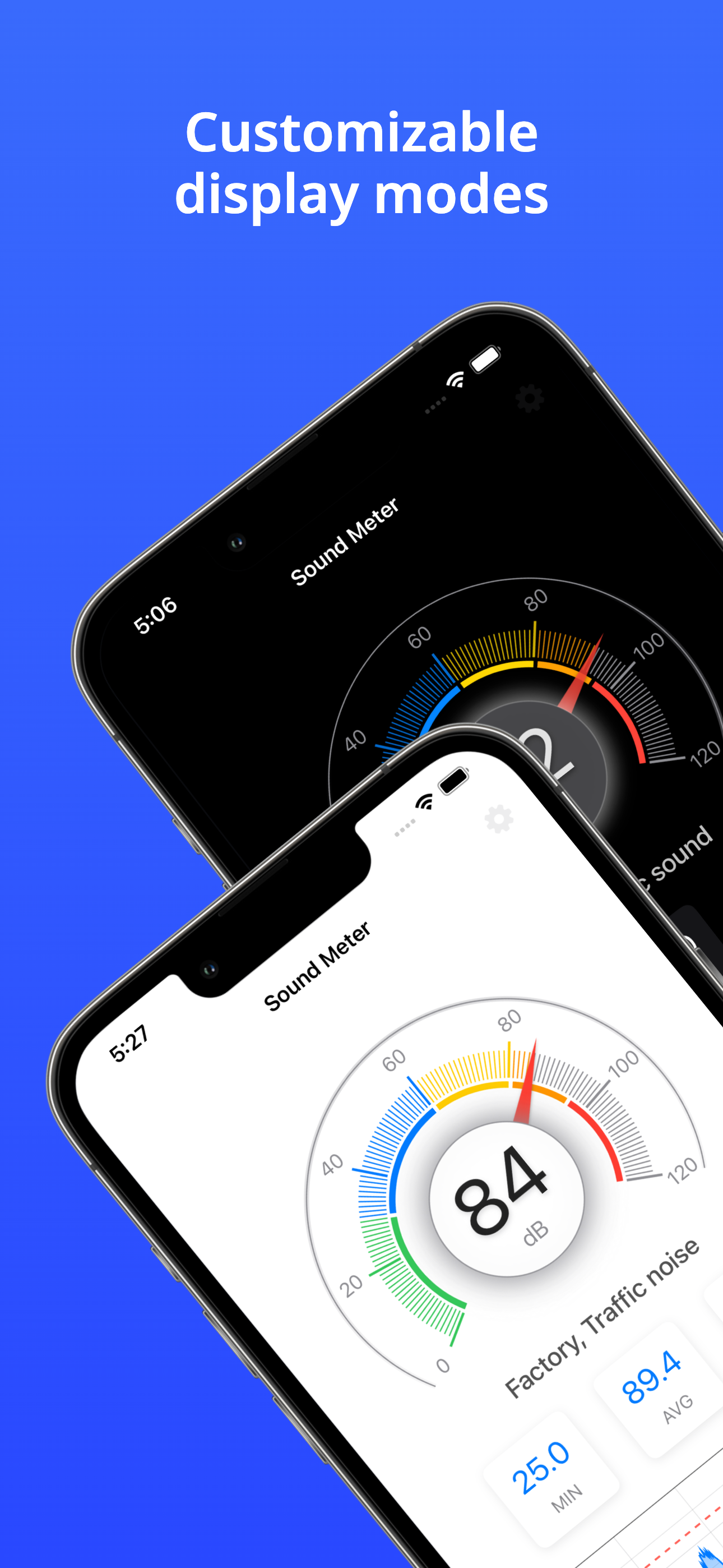 Sound & Vibration Meters