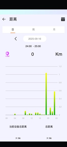 鼾身宝 screenshot