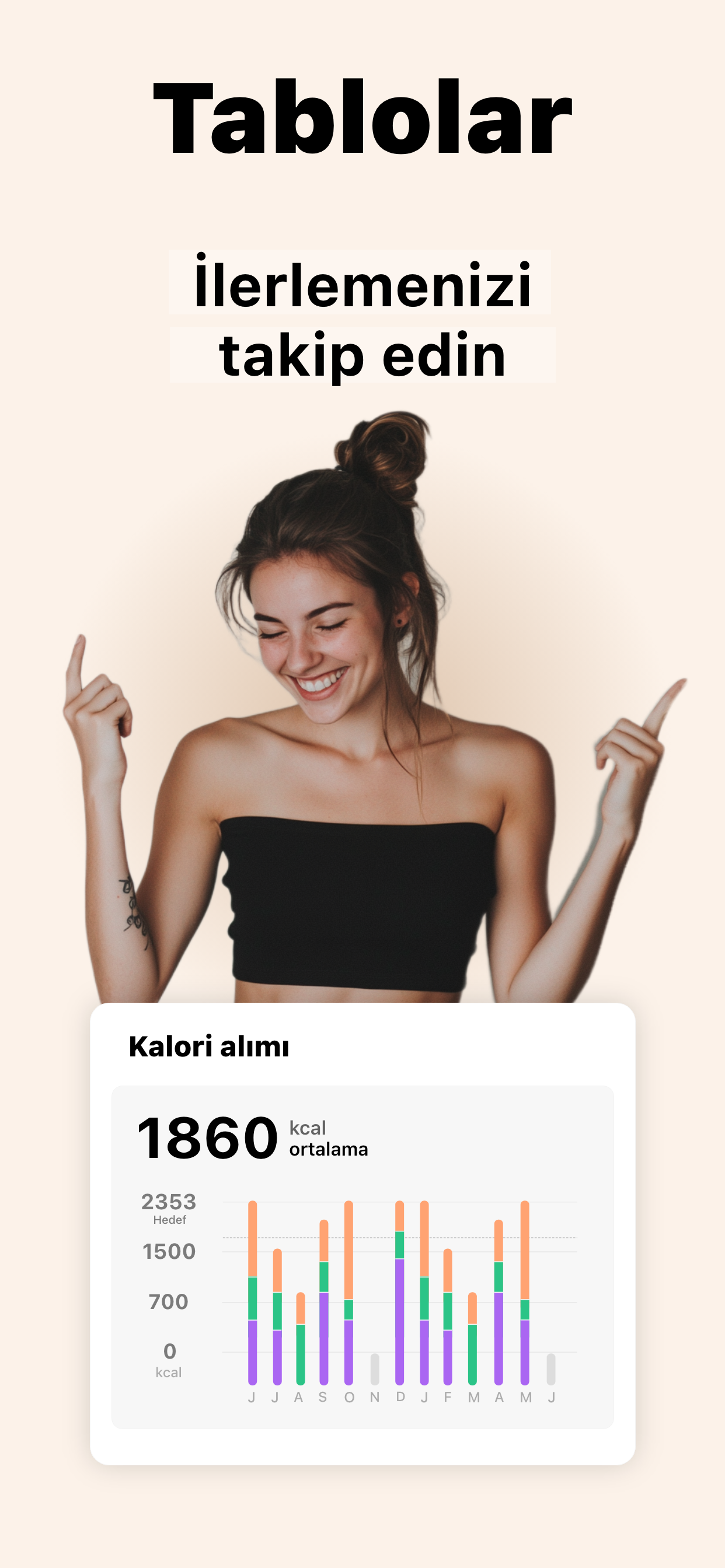 Keto diet app－Low carb manager