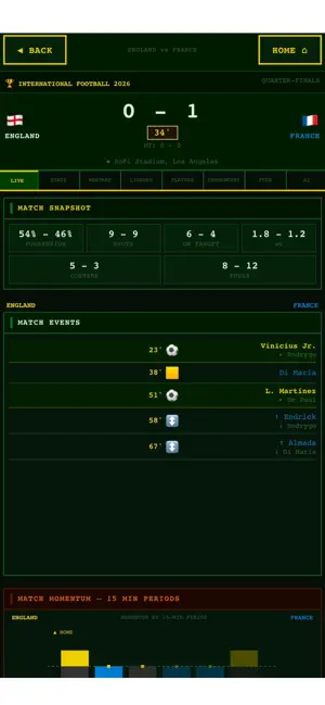 PitchIQ screenshot 4