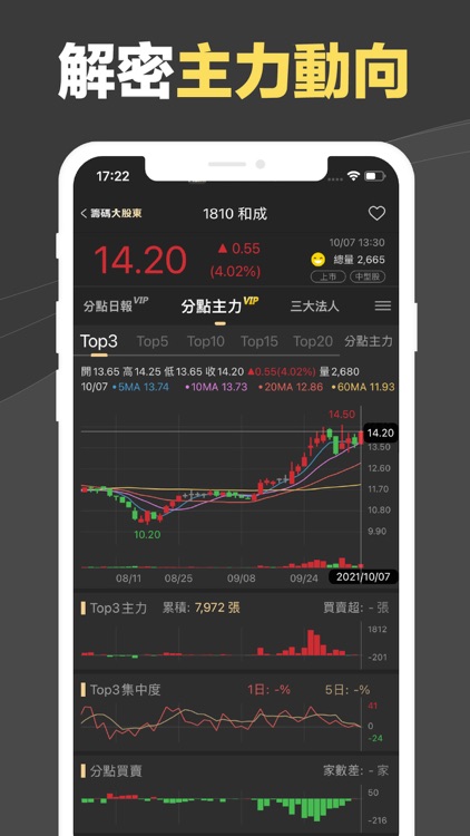 籌碼大股東-查詢股票籌碼的好幫手 screenshot-6