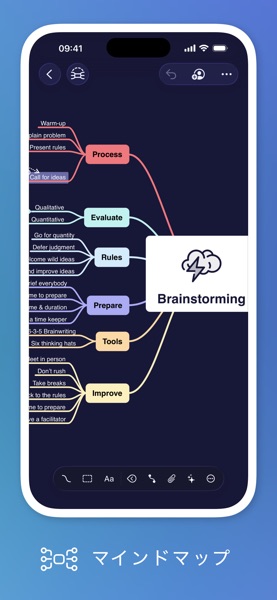 MindNode のスクリーンショット 2