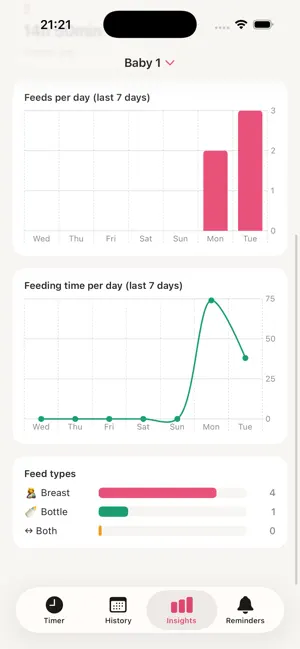 Baby Feed Diary screenshot 4