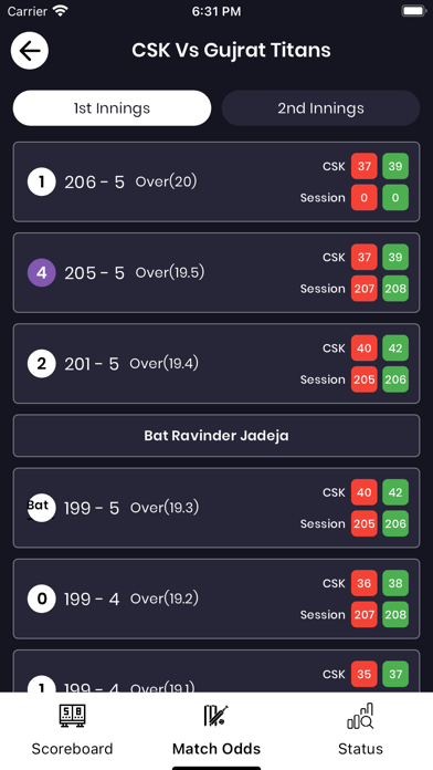 ICC T20 World Cup Live Guru Screenshot