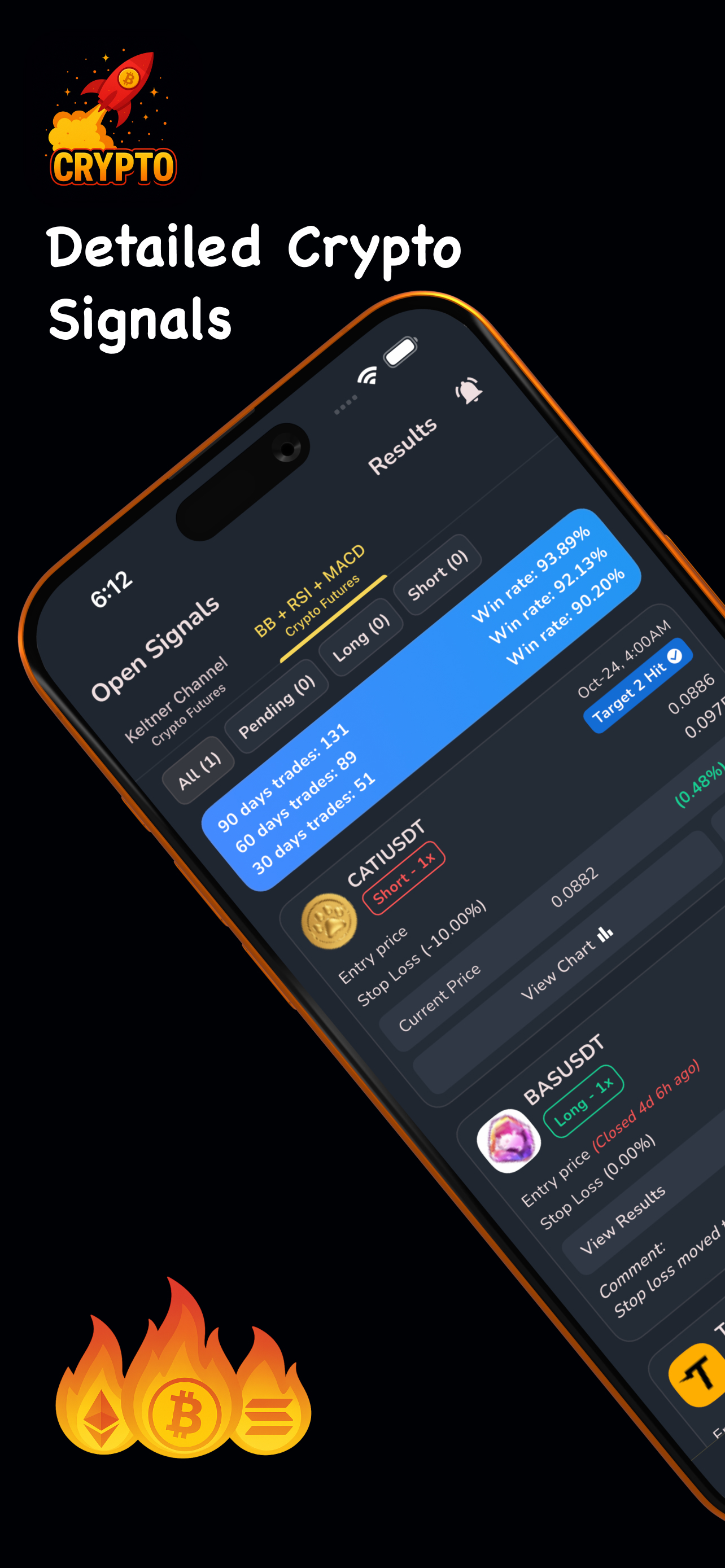 Trading Signals: Crypto Ai