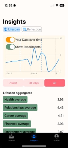 Thrivemind Screenshot 4 of 5