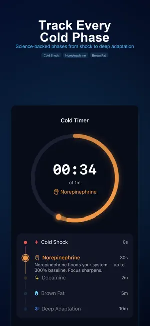 Frostik - Cold Plunge Timer screenshot 2