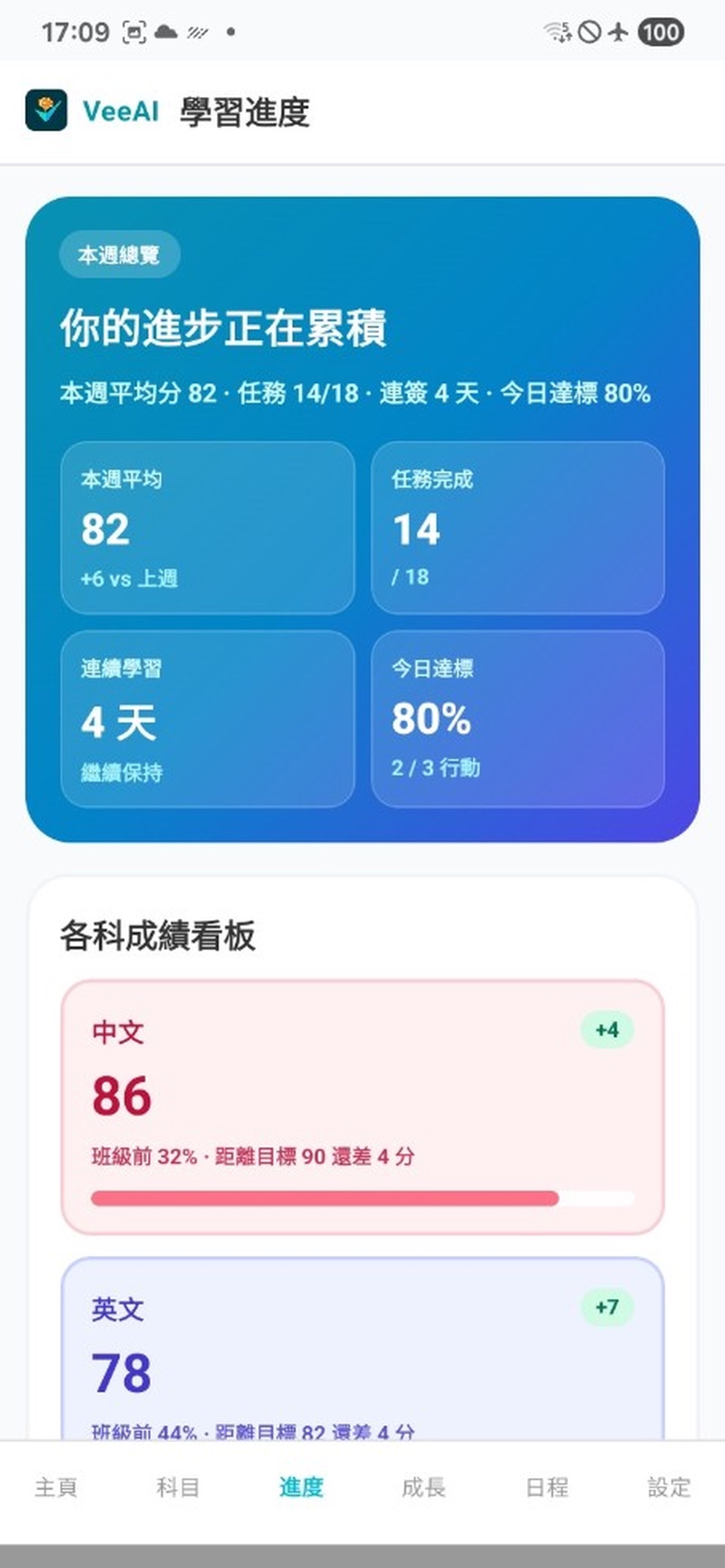 Screenshot 4 of VeeAI