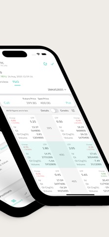 TechTrade Shares screenshot