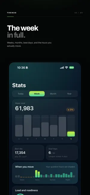 Khotwa: Step Tracker screenshot 3