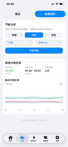 蝶变综能 screenshot