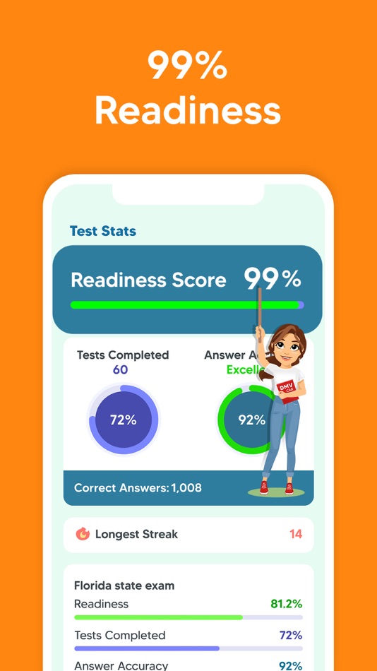 #7. DMV Practice Test Permit 2025 (iOS) De: Best Fun Games