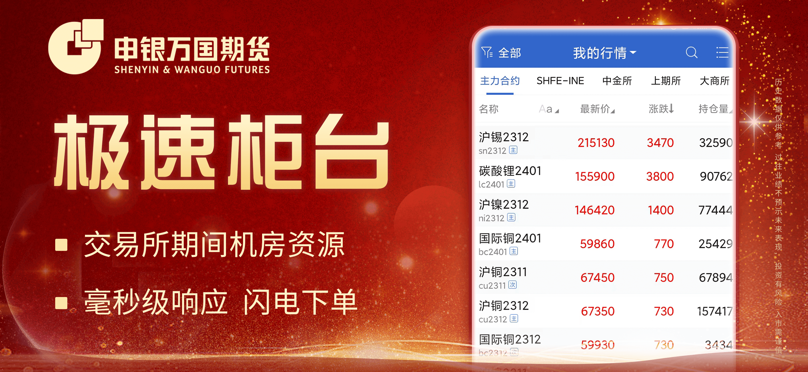 申万期货开户-期货交易期货行情软件