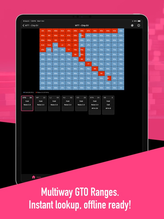GTO Ranges+ Poker Solver