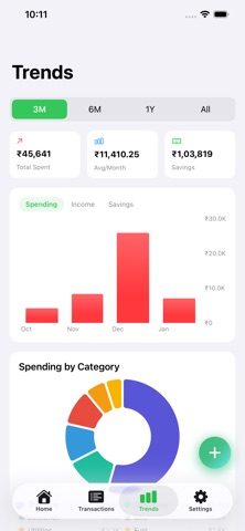 WealthWiseAI Screenshot 4 of 10
