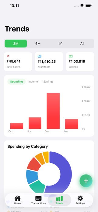 WealthWiseAI Screenshot 4 of 10