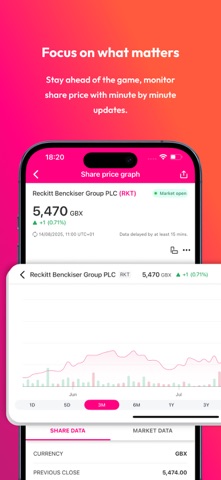Reckitt Investor Relations Screenshot 3 of 6