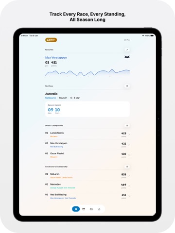 Formula Apex – Race Tracker