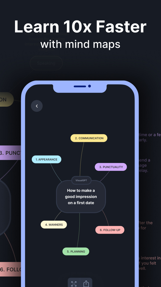 #2. VisualMind: AI MindMap/Chatbot (iOS) By: Asana Rebel GmbH