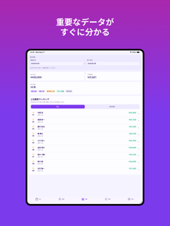 ルナミー - キャバ嬢の顧客・売上管理 screenshot 6