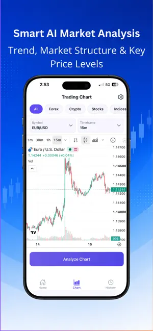 Trade AI Analyzer screenshot 2
