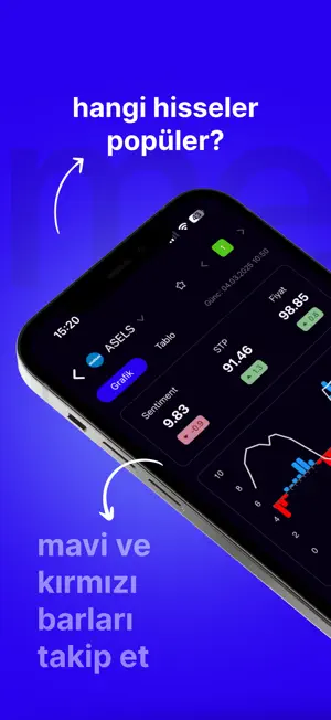 Sentiment Algo Pro screenshot 4
