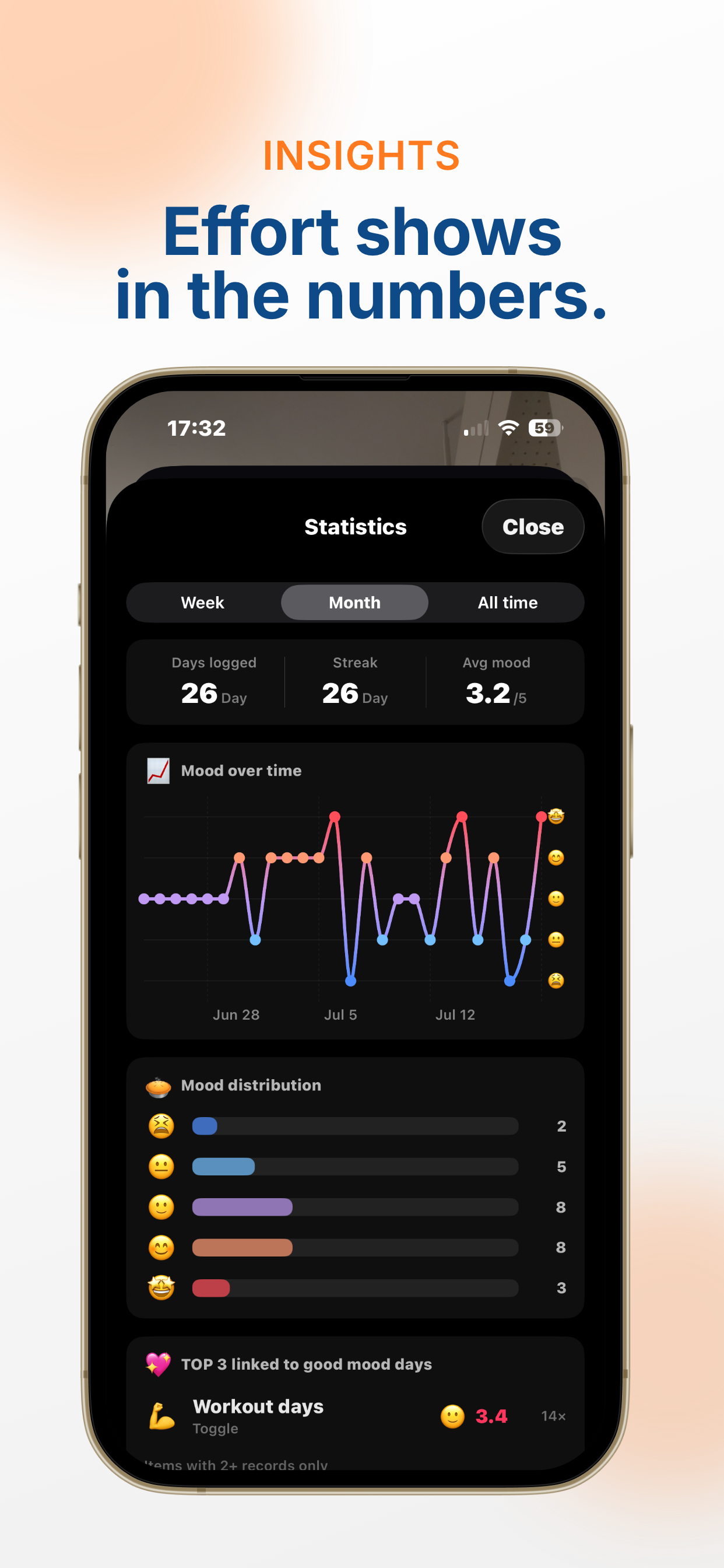 MuscleFlip screenshot 5