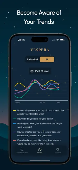 Vespera Nightly Contemplation screenshot 4
