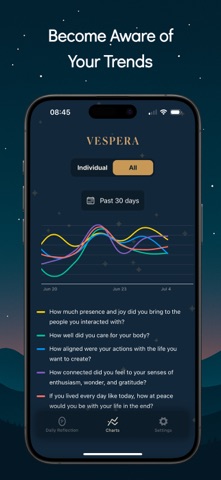 Vespera Nightly Contemplation screenshot