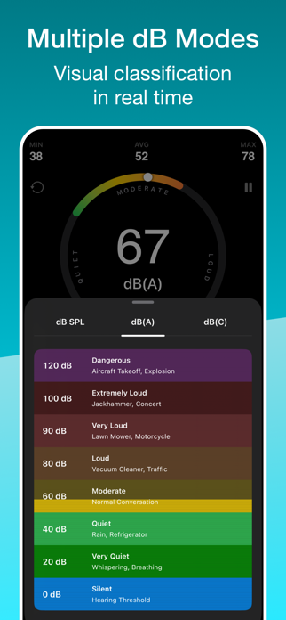 Decibel Meter - Noise Analyzer Screenshot 2 of 3