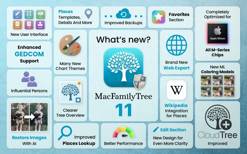 MacFamilyTree 11 Screenshot