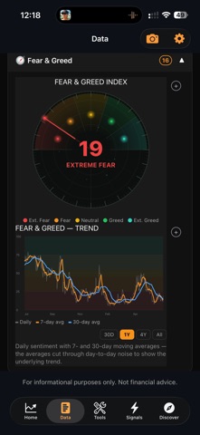 Bitcoin Radar: Signals Screenshot 10 of 10