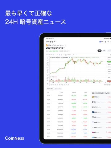 CoinNess - 暗号資産投資ニュース・コミュニティのおすすめ画像1