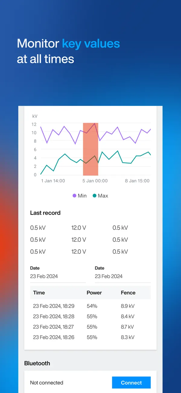 Screenshot #3 pour DeLaval Energizer