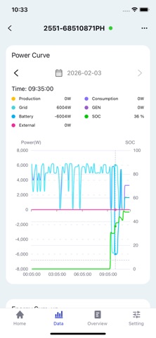 SolarVOLT screenshot