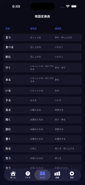 まる敬語 screenshot 2