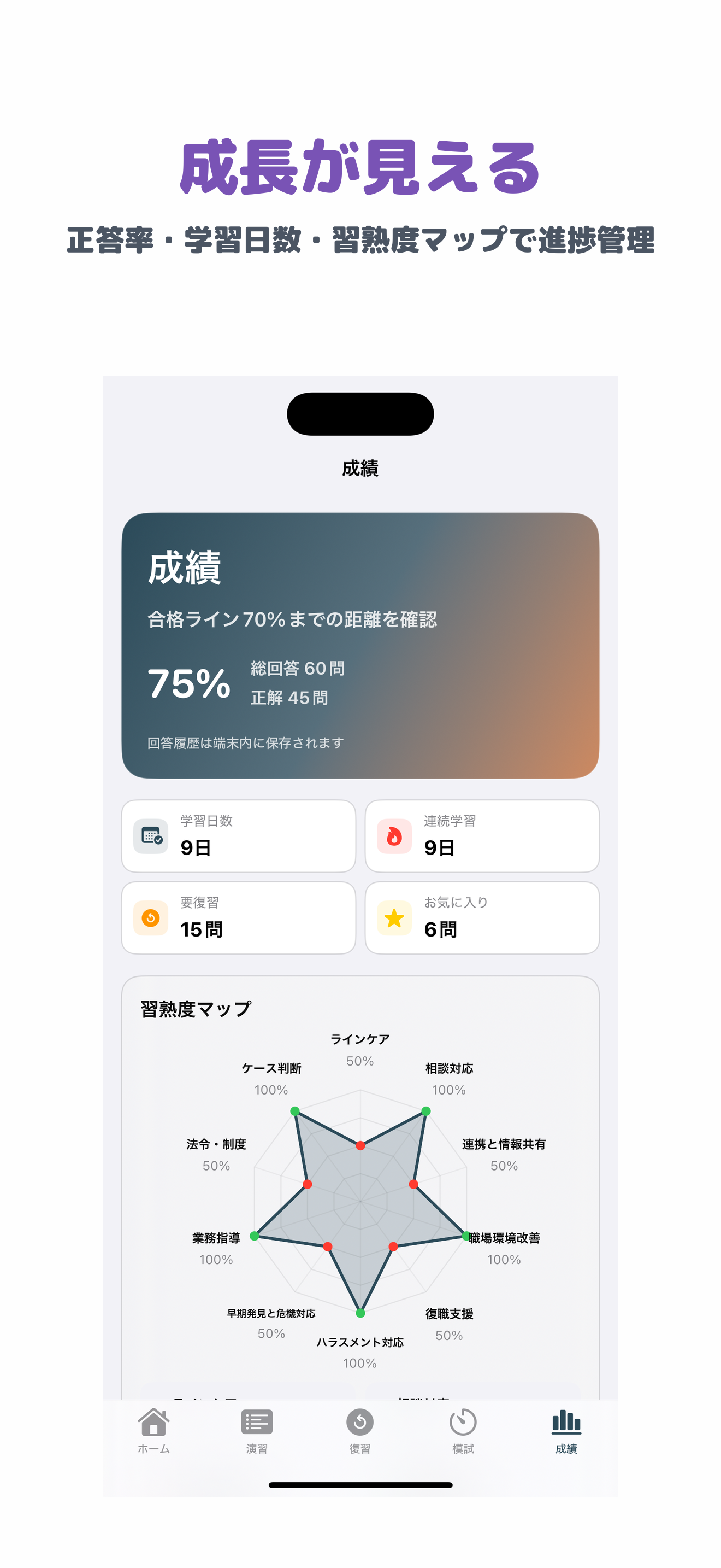 メンタルヘルス・マネジメント検定試験 II種 screenshot 5