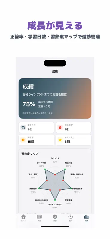 メンタルヘルス・マネジメント検定試験 II種 screenshot 5 of 5
