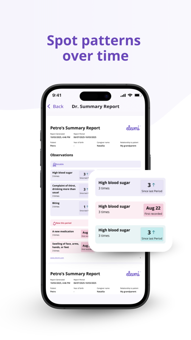 Elevmi - Alzheimer's care help iPhone screenshot 5 - Health & Fitness app