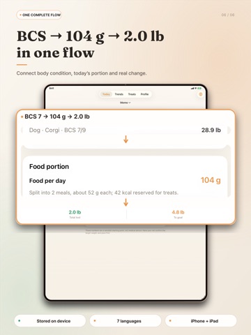 Nibble: Pet Weight Tracker iPad screenshot