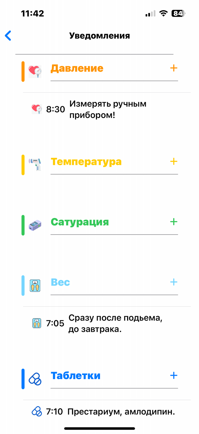Пульс и давление