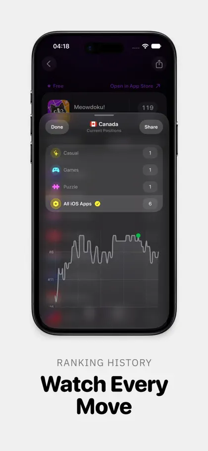 Toplify: App Rankings ekran görüntüsü 3 / 6