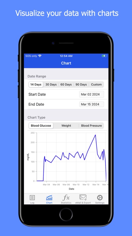 GLog : Glucose Logbook