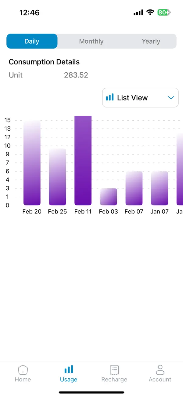 #3. NMRE eMeter (iOS) โดย: AXRA TECHNOLOGY COMPANY LIMITED