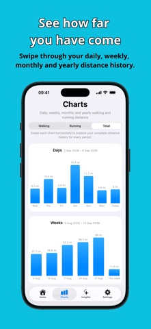 Distancive - Walk & Run Stats screenshot