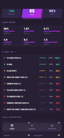 StatLabs screenshot