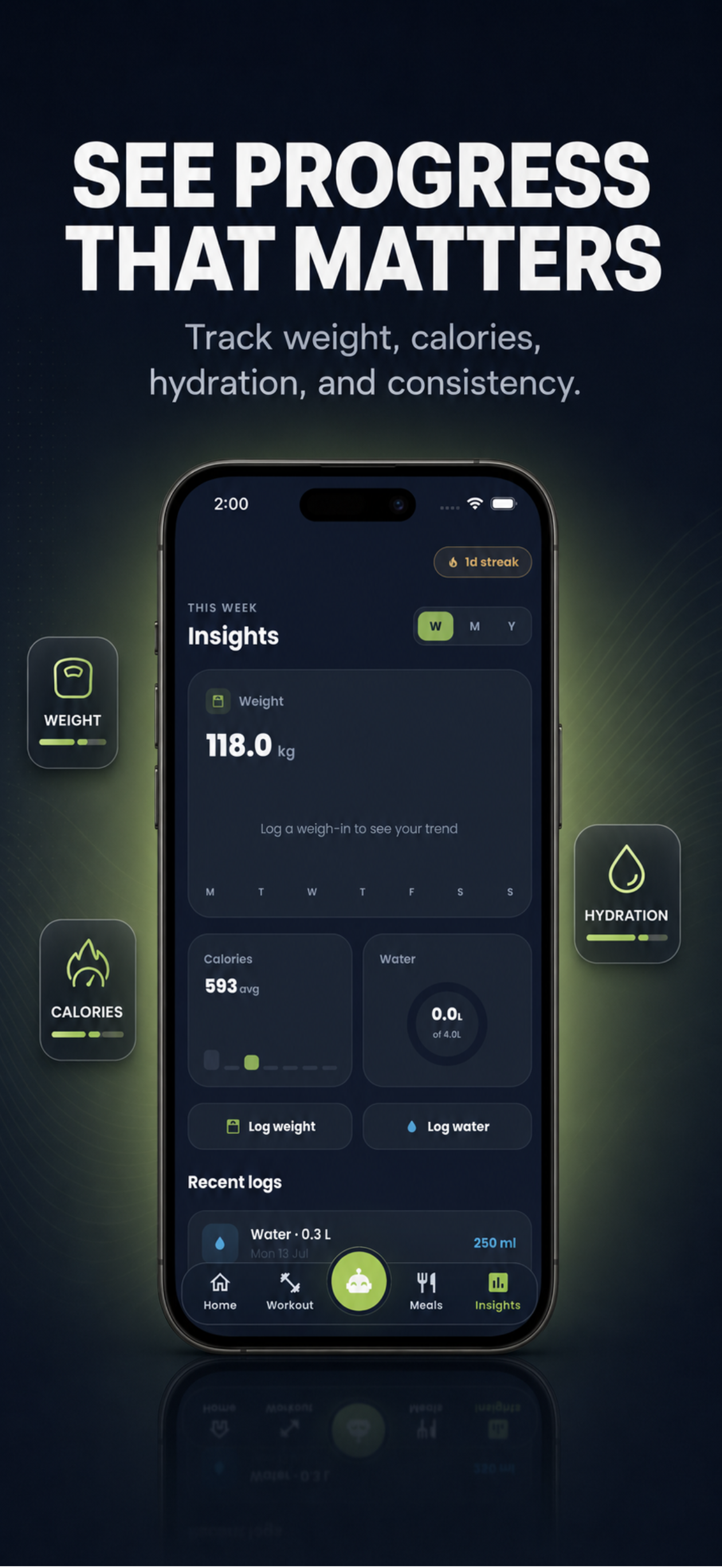 Prabal: AI Fitness Coach screenshot 5