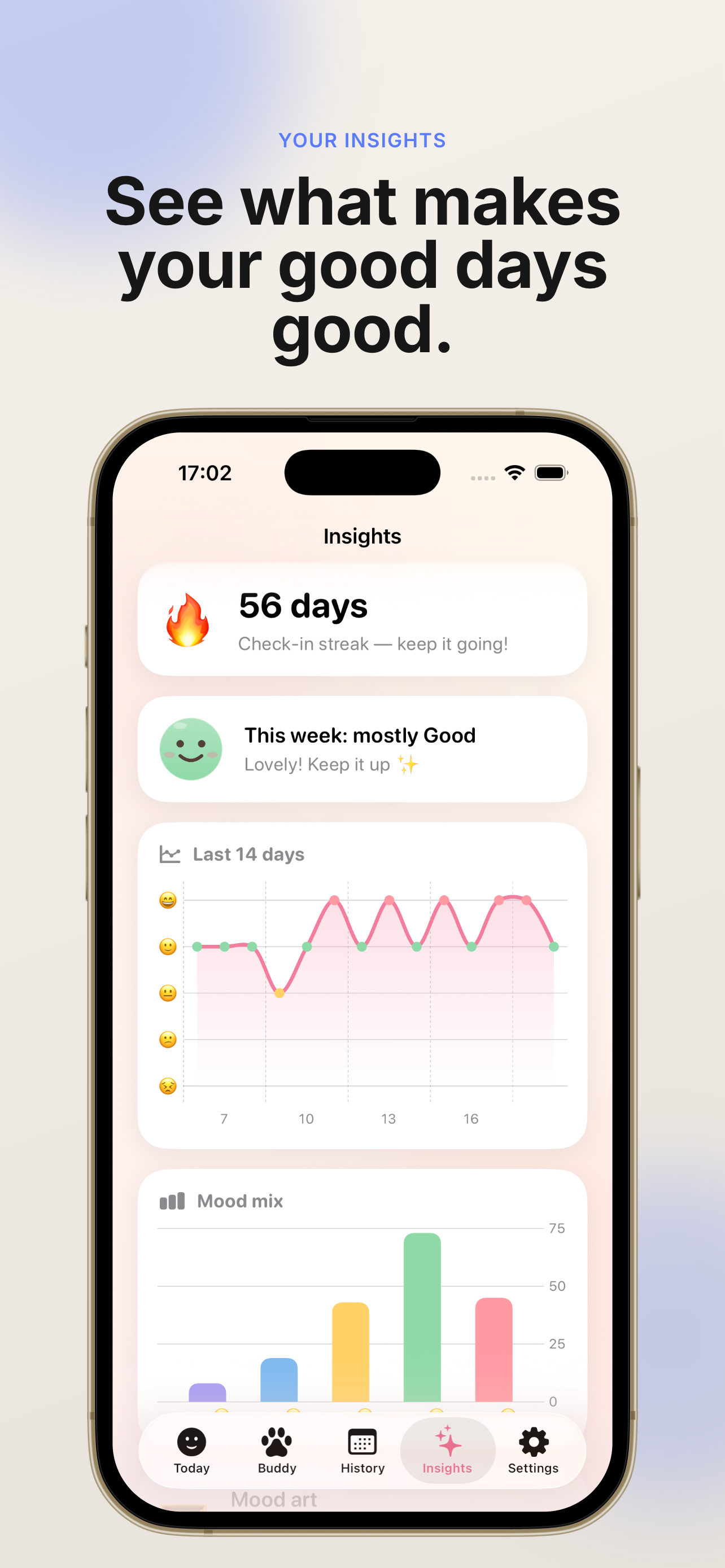 Mood Tracker: Calm Life screenshot 4