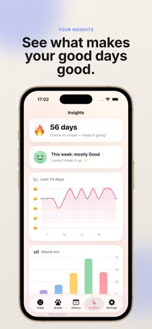 Mood Tracker: Calm Life iPhone screenshot