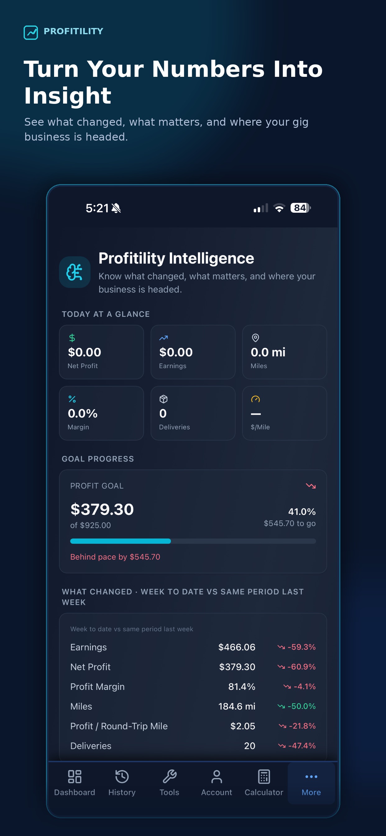 Screenshot 3 of Profitility